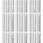 Tabuada de Multiplicação para Imprimir