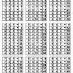 Tabuada de Multiplicação para Imprimir