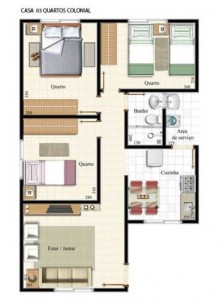 Plantas de Casas Modernas Grátis