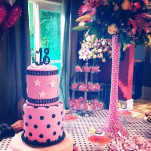 Aniversário 18 Feminino