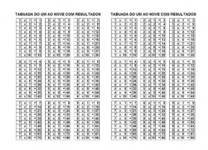 Tabuada para Imprimir