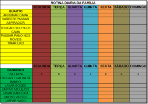 Cronograma de Tarefas Diárias